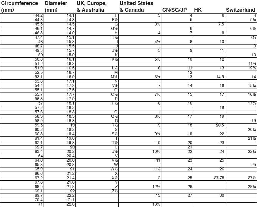 Silver bark ring, oxidised distressed ring, unique wedding band