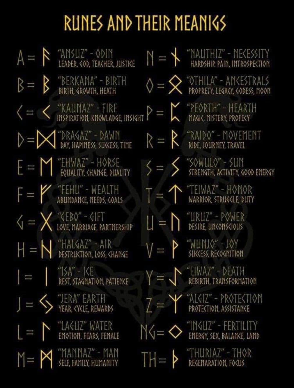 Viking rune necklace, Silver personalized pendant, Norse jewellery