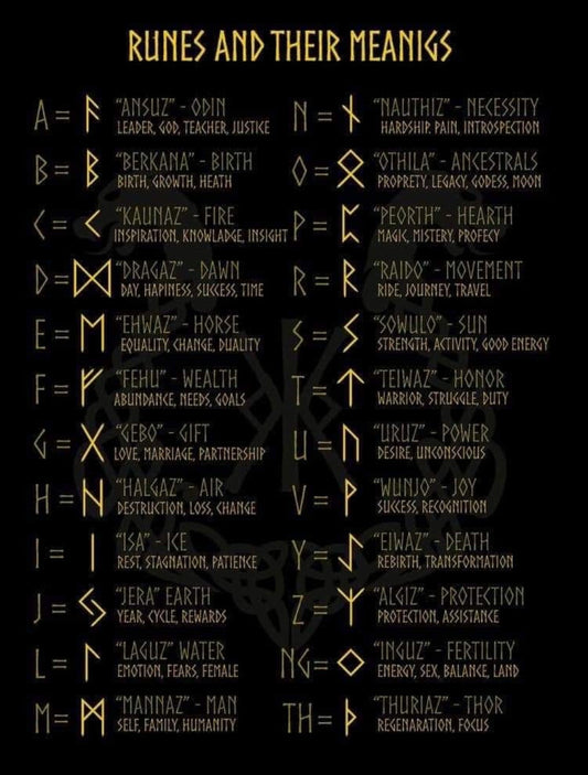 Viking rune ring, Sterling silver signet band, personalised Norse jewellery